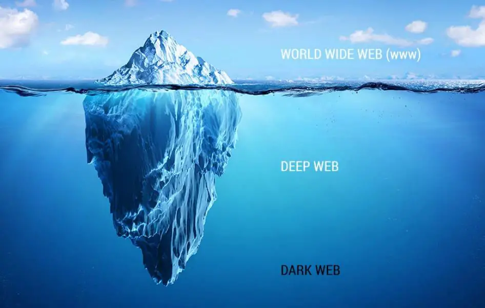 الويب المظلم مقابل الويب العميق