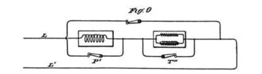 شكل 9 من المحرك الكهربي المغناطيسي